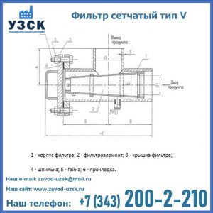 Фильтр сетчатый ФС по Т-ММ-11-2003 в Шахтах
