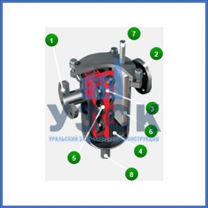 Магнитные шламоотводители MOS в Шахтах